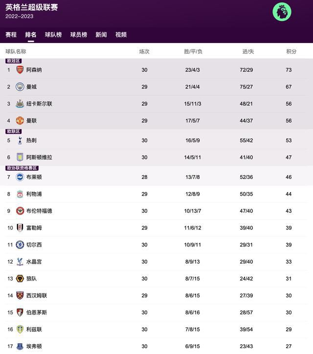 日韩精品一区二区三区av