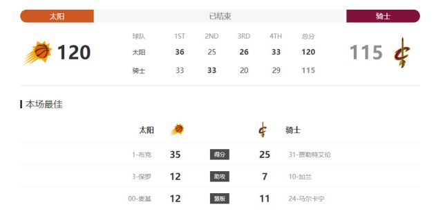亚洲一区免费看
